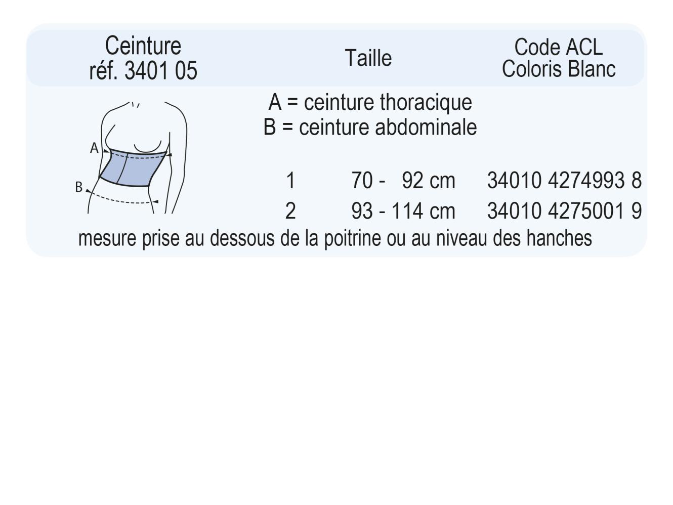 Size CICACEIN